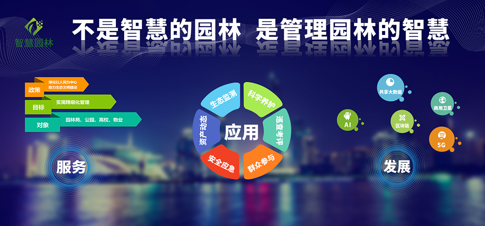 传递城市园林管理智慧