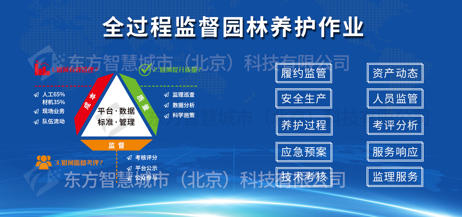 养护服务数字化考核